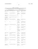 Use Of Galerina Marginata Genes And Proteins For Peptide Production diagram and image