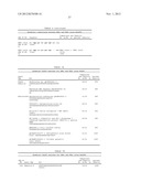 Use Of Galerina Marginata Genes And Proteins For Peptide Production diagram and image