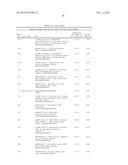 Use Of Galerina Marginata Genes And Proteins For Peptide Production diagram and image