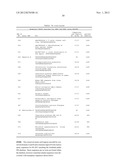 Use Of Galerina Marginata Genes And Proteins For Peptide Production diagram and image