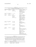 Use Of Galerina Marginata Genes And Proteins For Peptide Production diagram and image