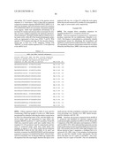 Use Of Galerina Marginata Genes And Proteins For Peptide Production diagram and image