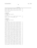 Use Of Galerina Marginata Genes And Proteins For Peptide Production diagram and image