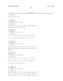 Use Of Galerina Marginata Genes And Proteins For Peptide Production diagram and image