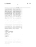 Use Of Galerina Marginata Genes And Proteins For Peptide Production diagram and image