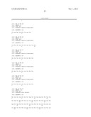 Use Of Galerina Marginata Genes And Proteins For Peptide Production diagram and image