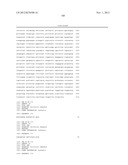 Use Of Galerina Marginata Genes And Proteins For Peptide Production diagram and image