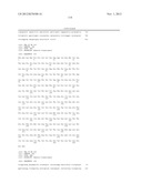 Use Of Galerina Marginata Genes And Proteins For Peptide Production diagram and image