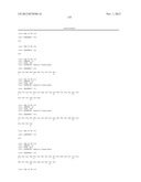 Use Of Galerina Marginata Genes And Proteins For Peptide Production diagram and image