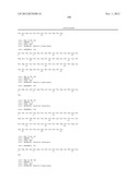 Use Of Galerina Marginata Genes And Proteins For Peptide Production diagram and image