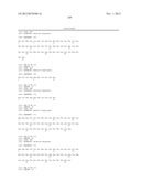 Use Of Galerina Marginata Genes And Proteins For Peptide Production diagram and image