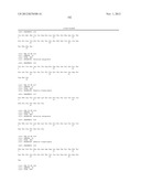 Use Of Galerina Marginata Genes And Proteins For Peptide Production diagram and image