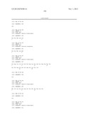 Use Of Galerina Marginata Genes And Proteins For Peptide Production diagram and image