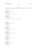 Use Of Galerina Marginata Genes And Proteins For Peptide Production diagram and image