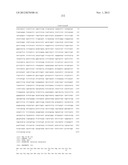 Use Of Galerina Marginata Genes And Proteins For Peptide Production diagram and image