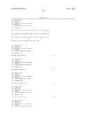 Use Of Galerina Marginata Genes And Proteins For Peptide Production diagram and image