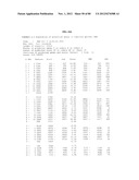 Use Of Galerina Marginata Genes And Proteins For Peptide Production diagram and image