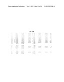 Use Of Galerina Marginata Genes And Proteins For Peptide Production diagram and image