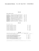 Use Of Galerina Marginata Genes And Proteins For Peptide Production diagram and image