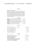 Use Of Galerina Marginata Genes And Proteins For Peptide Production diagram and image