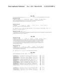 Use Of Galerina Marginata Genes And Proteins For Peptide Production diagram and image