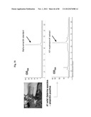 Use Of Galerina Marginata Genes And Proteins For Peptide Production diagram and image