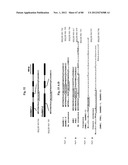 Use Of Galerina Marginata Genes And Proteins For Peptide Production diagram and image