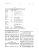 Use Of Galerina Marginata Genes And Proteins For Peptide Production diagram and image