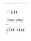 MODIFIED BIOMATERIAL, USES THEREOF AND MODIFICATION METHODS diagram and image