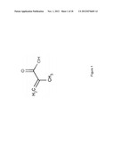 MICROORGANISMS FOR THE PRODUCTION OF METHACRYLIC ACID diagram and image