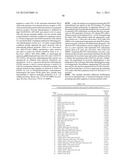 MICROORGANISMS FOR THE PRODUCTION OF METHACRYLIC ACID diagram and image