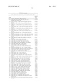 MICROORGANISMS FOR THE PRODUCTION OF METHACRYLIC ACID diagram and image