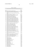 MICROORGANISMS FOR THE PRODUCTION OF METHACRYLIC ACID diagram and image