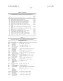 MICROORGANISMS FOR THE PRODUCTION OF METHACRYLIC ACID diagram and image