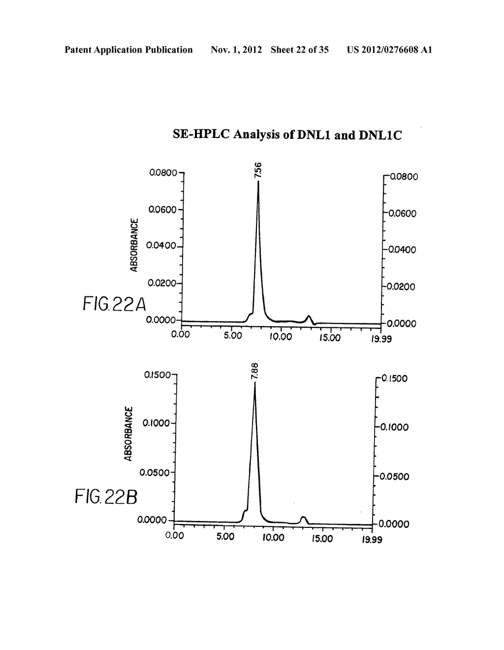 Multivalent Immunoglobulin-Based Bioactive Assemblies - diagram, schematic, and image 23