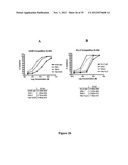 Multivalent Immunoglobulin-Based Bioactive Assemblies diagram and image