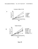 Multivalent Immunoglobulin-Based Bioactive Assemblies diagram and image