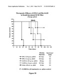 Multivalent Immunoglobulin-Based Bioactive Assemblies diagram and image