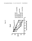 Multivalent Immunoglobulin-Based Bioactive Assemblies diagram and image