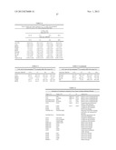 Multivalent Immunoglobulin-Based Bioactive Assemblies diagram and image