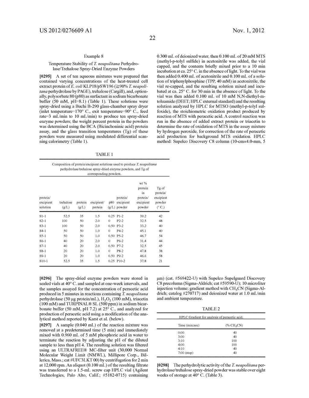 Stabilization Of Perhydrolases - diagram, schematic, and image 23