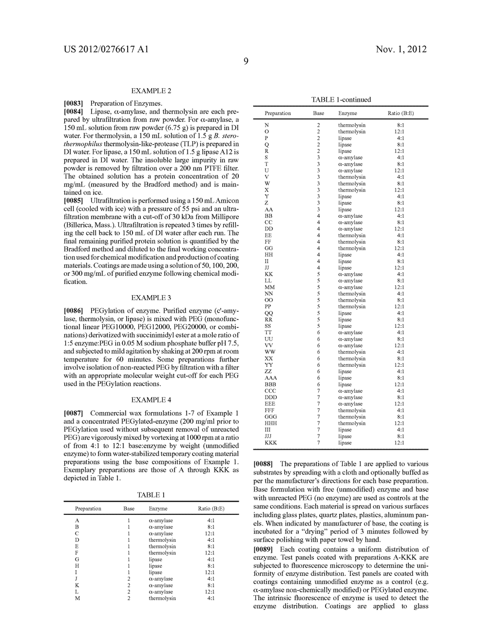 Coatings Containing Polymer Modified Enzyme For Stable Self-Cleaning Of     Organic Stains - diagram, schematic, and image 16