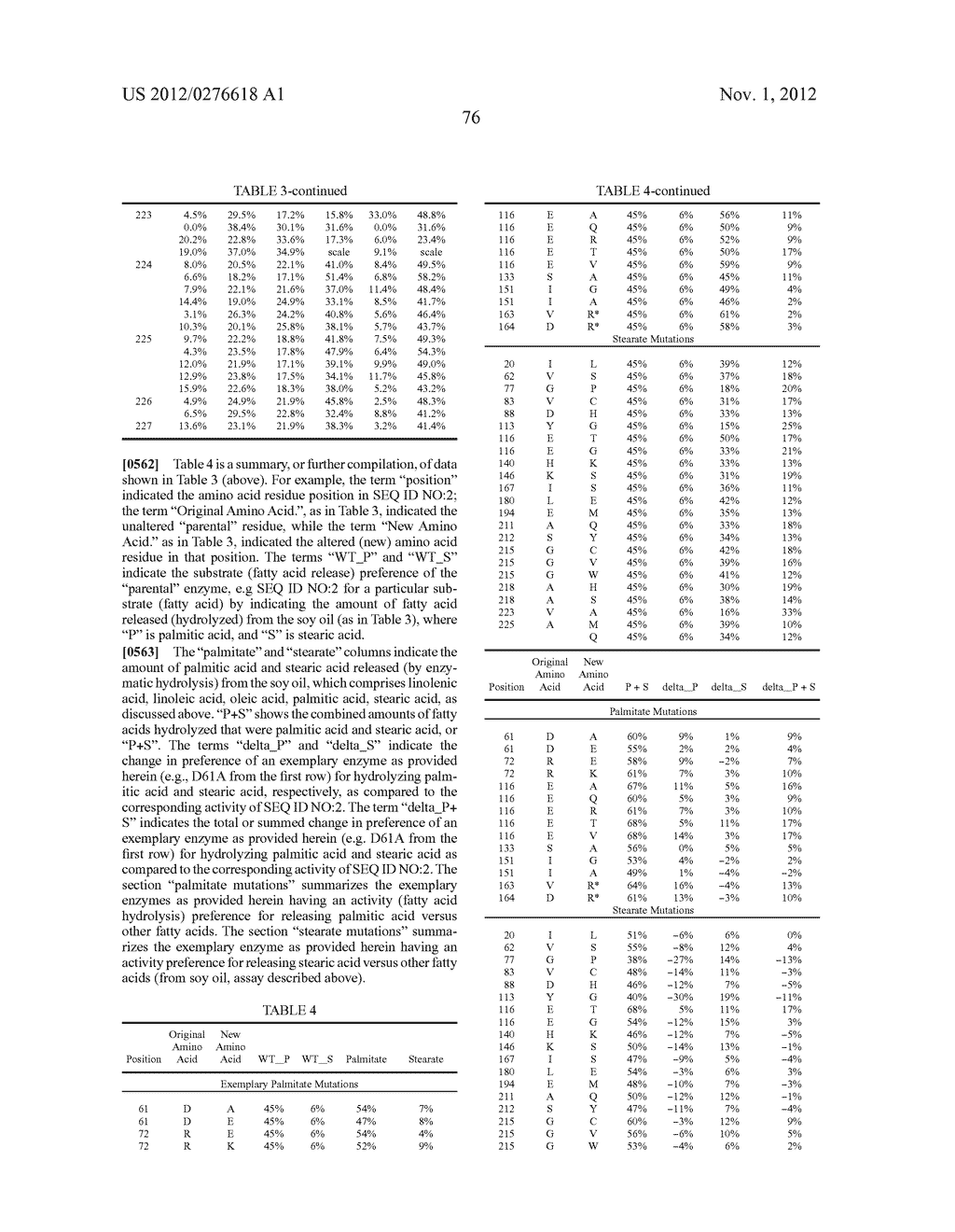 HYDROLASES, NUCLEIC ACIDS ENCODING THEM AND METHODS FOR BIOCATALYTIC     SYNTHESIS OF STRUCTURED LIPIDS - diagram, schematic, and image 109