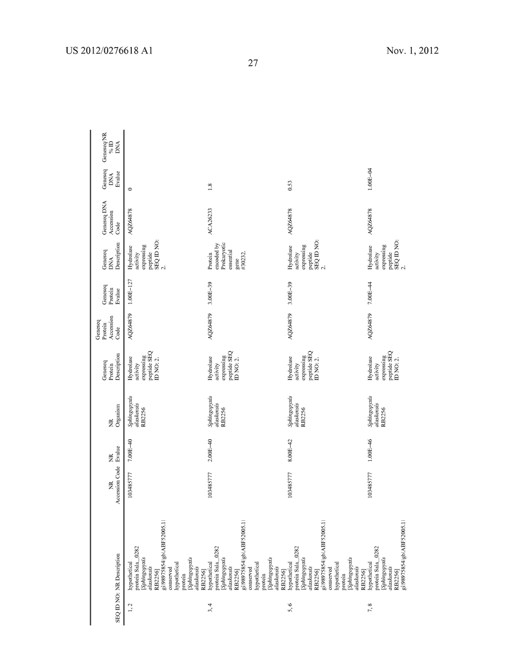 HYDROLASES, NUCLEIC ACIDS ENCODING THEM AND METHODS FOR BIOCATALYTIC     SYNTHESIS OF STRUCTURED LIPIDS - diagram, schematic, and image 60