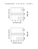 METHODS FOR IDENTIFYING FACTORS FOR DIFFERENTIATING DEFINITIVE ENDODERM diagram and image