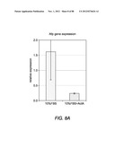 METHODS FOR IDENTIFYING FACTORS FOR DIFFERENTIATING DEFINITIVE ENDODERM diagram and image