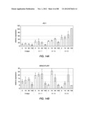 METHODS FOR IDENTIFYING FACTORS FOR DIFFERENTIATING DEFINITIVE ENDODERM diagram and image