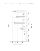 METHODS FOR IDENTIFYING FACTORS FOR DIFFERENTIATING DEFINITIVE ENDODERM diagram and image