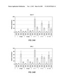 METHODS FOR IDENTIFYING FACTORS FOR DIFFERENTIATING DEFINITIVE ENDODERM diagram and image