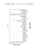 METHODS FOR IDENTIFYING FACTORS FOR DIFFERENTIATING DEFINITIVE ENDODERM diagram and image